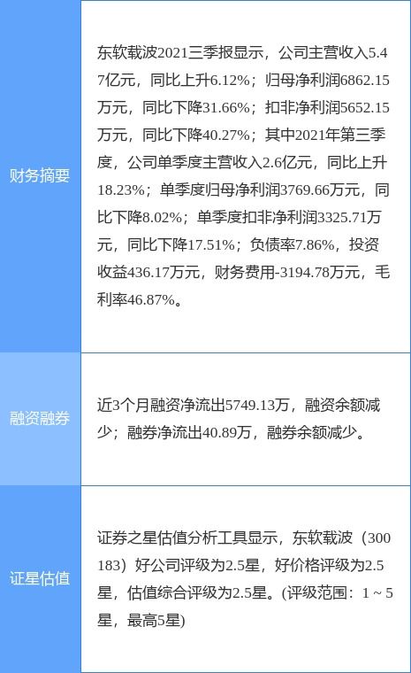 東軟載波一季度凈利潤增長44.96%，達2180.57萬元，互聯(lián)網(wǎng)信息服務(wù)業(yè)務(wù)表現(xiàn)突出